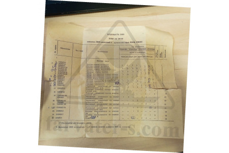 ЗИП к пускателю ПММС-2000 Ом5 ПММС-2000 Ом5